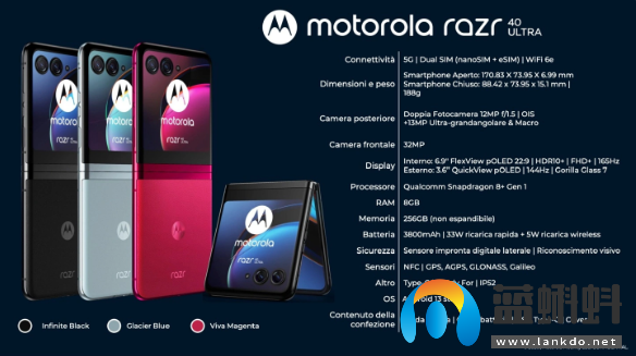摩托罗拉Razr 40 Ultra：折叠手机规格曝光，刷新率165Hz引领潮流